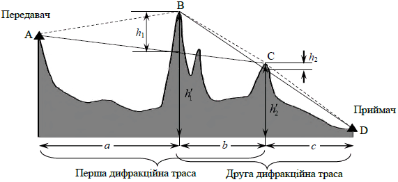 https://ips.ligazakon.net/l_flib1.nsf/LookupFiles/Re43917_img_078.gif/$file/Re43917_img_078.gif