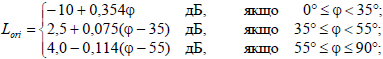 https://ips.ligazakon.net/l_flib1.nsf/LookupFiles/Re43917_img_127.gif/$file/Re43917_img_127.gif
