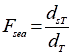 https://ips.ligazakon.net/l_flib1.nsf/LookupFiles/Re43917_img_169.gif/$file/Re43917_img_169.gif