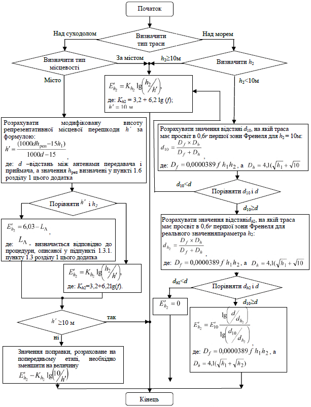 https://ips.ligazakon.net/l_flib1.nsf/LookupFiles/Re43917_img_179.gif/$file/Re43917_img_179.gif