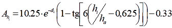 https://ips.ligazakon.net/l_flib1.nsf/LookupFiles/Re43917_img_201.gif/$file/Re43917_img_201.gif