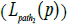 https://ips.ligazakon.net/l_flib1.nsf/LookupFiles/Re43917_img_203.gif/$file/Re43917_img_203.gif