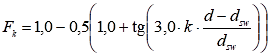https://ips.ligazakon.net/l_flib1.nsf/LookupFiles/Re43917_img_210.gif/$file/Re43917_img_210.gif