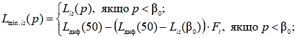 https://ips.ligazakon.net/l_flib1.nsf/LookupFiles/Re43917_img_211.gif/$file/Re43917_img_211.gif