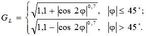 https://ips.ligazakon.net/l_flib1.nsf/LookupFiles/Re43917_img_216.gif/$file/Re43917_img_216.gif