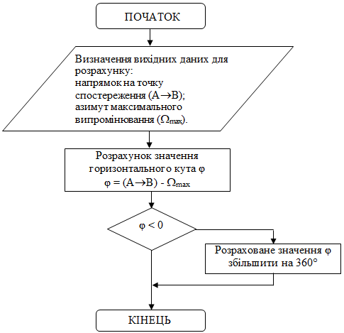 https://ips.ligazakon.net/l_flib1.nsf/LookupFiles/Re43917_img_229.gif/$file/Re43917_img_229.gif