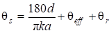 https://ips.ligazakon.net/l_flib1.nsf/LookupFiles/Re43917_img_298.gif/$file/Re43917_img_298.gif