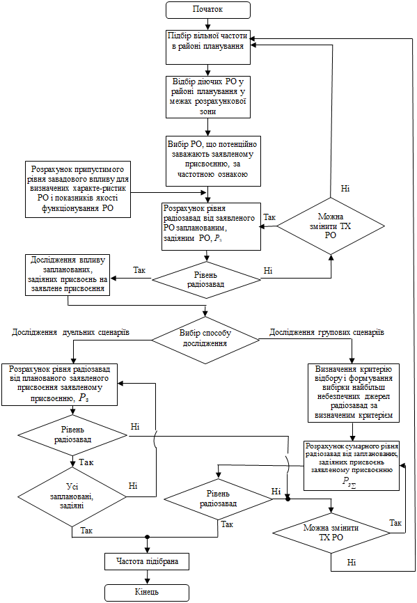 https://ips.ligazakon.net/l_flib1.nsf/LookupFiles/Re43917_img_314.gif/$file/Re43917_img_314.gif