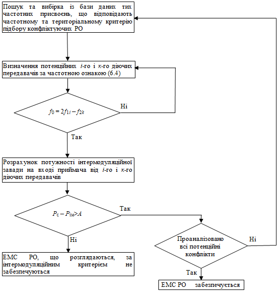 https://ips.ligazakon.net/l_flib1.nsf/LookupFiles/Re43917_img_319.gif/$file/Re43917_img_319.gif