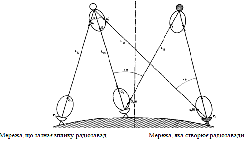 https://ips.ligazakon.net/l_flib1.nsf/LookupFiles/Re43917_img_333.gif/$file/Re43917_img_333.gif