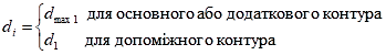 https://ips.ligazakon.net/l_flib1.nsf/LookupFiles/Re43917_img_401.gif/$file/Re43917_img_401.gif