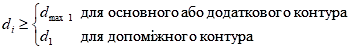 https://ips.ligazakon.net/l_flib1.nsf/LookupFiles/Re43917_img_406.gif/$file/Re43917_img_406.gif