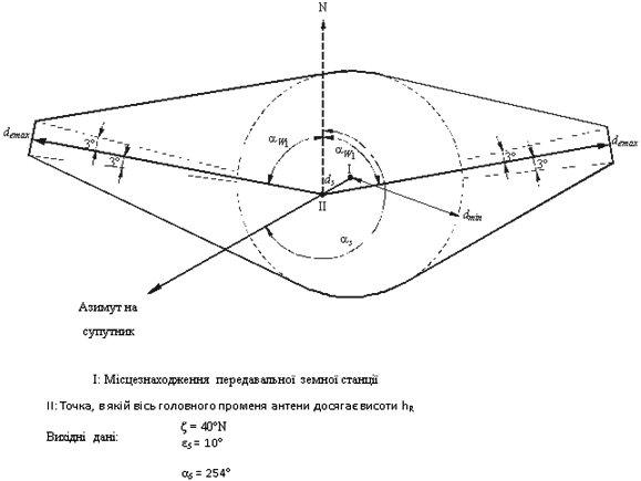 https://ips.ligazakon.net/l_flib1.nsf/LookupFiles/Re43917_img_460.gif/$file/Re43917_img_460.gif