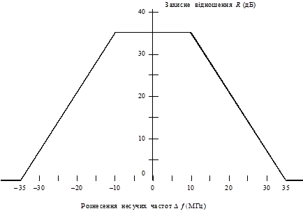 https://ips.ligazakon.net/l_flib1.nsf/LookupFiles/Re43917_img_465.gif/$file/Re43917_img_465.gif