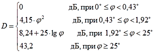 https://ips.ligazakon.net/l_flib1.nsf/LookupFiles/Re43917_img_467.gif/$file/Re43917_img_467.gif