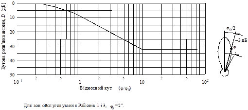 https://ips.ligazakon.net/l_flib1.nsf/LookupFiles/Re43917_img_468.gif/$file/Re43917_img_468.gif
