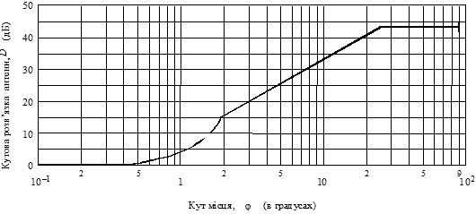 https://ips.ligazakon.net/l_flib1.nsf/LookupFiles/Re43917_img_469.gif/$file/Re43917_img_469.gif