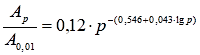 https://ips.ligazakon.net/l_flib1.nsf/LookupFiles/Re43917_img_489.gif/$file/Re43917_img_489.gif